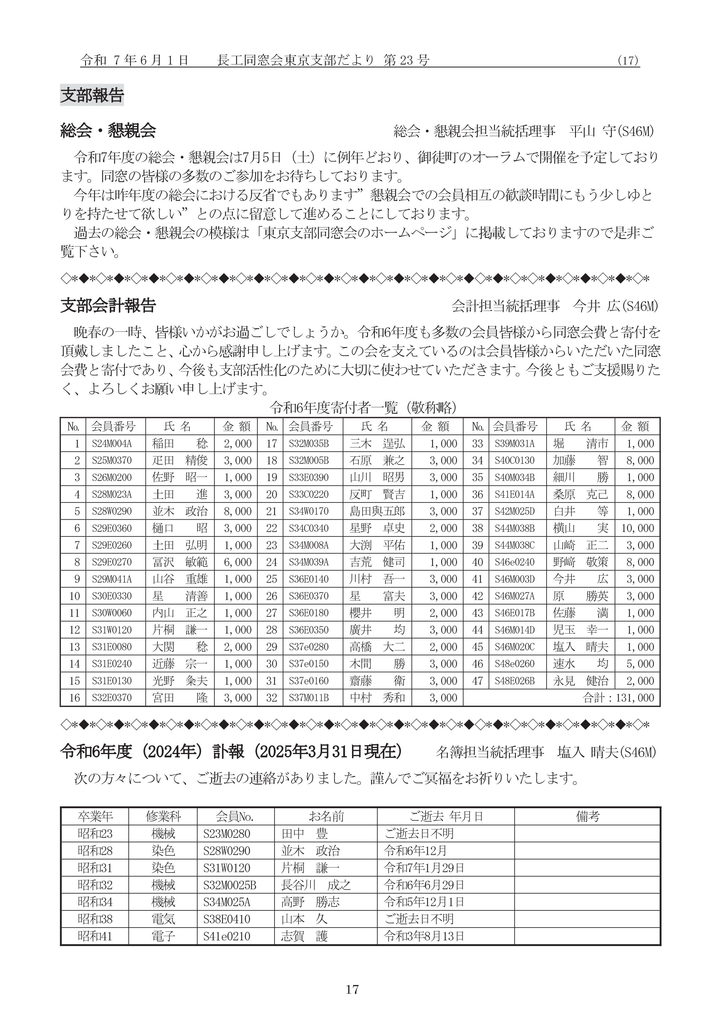 支部だより